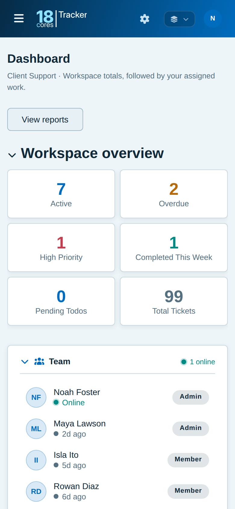 Tracker on a phone: a support workspace's dashboard.