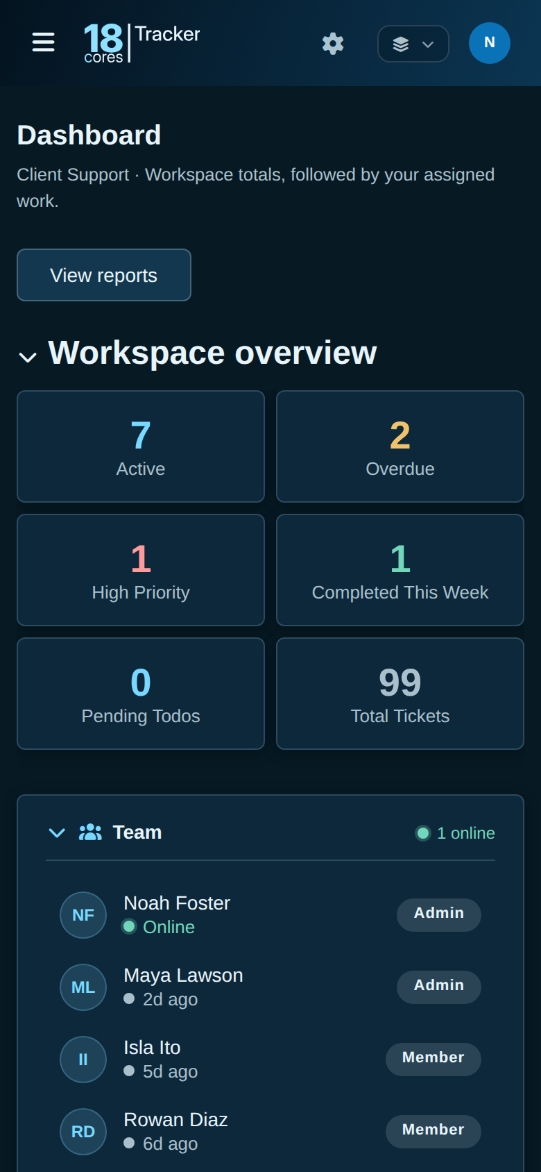 Tracker on a phone: a support workspace's dashboard.