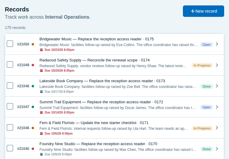 Custom workspace: records with their steps.